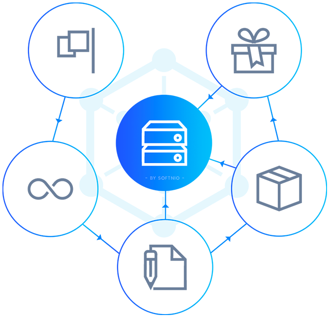 QENITH Platform