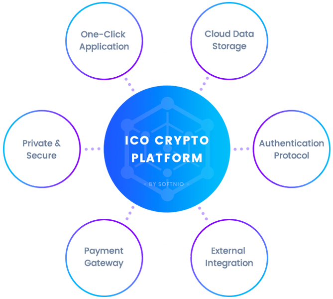 QENITH Benefits